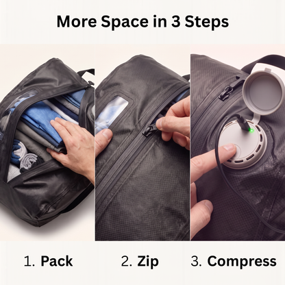 Three-panel demonstration showing a black compression packing bag: packed with folded blue and gray items, zipped closed, and compressed into a small cube by pressing a round valve. Text at top reads 'More Space in 3 Steps' with labels '1.